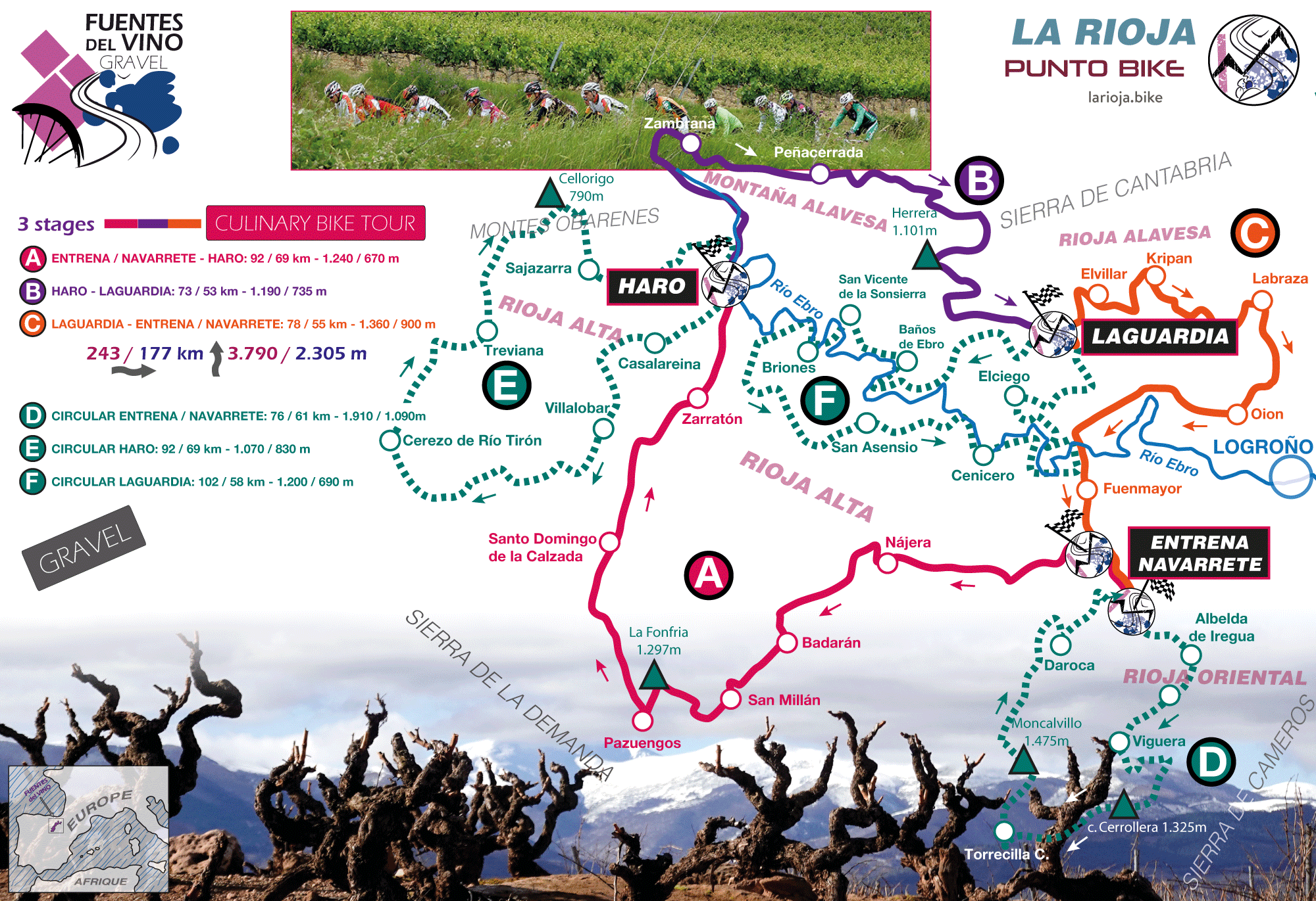 Map-La-Rioja-Culinary-Bike-Tour-Gravel