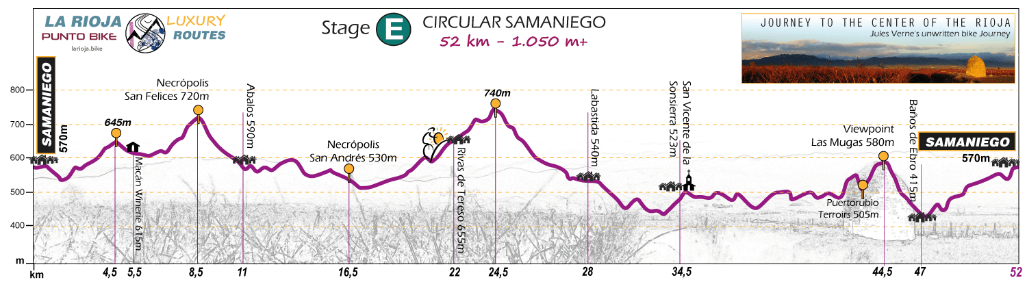 Profile-Journey-to-the-Center-of-the-Rioja-E1